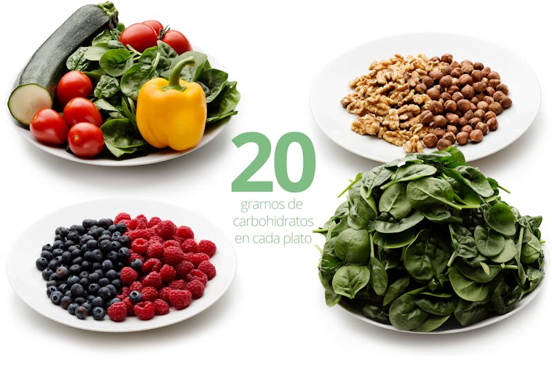 A qué equivalen 100 gramos de proteína, hidratos y verdura