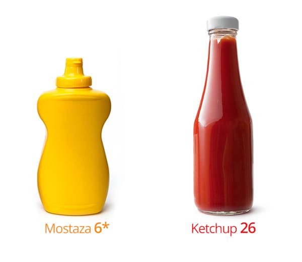 LowCarb_mustard_ketchup_2_es