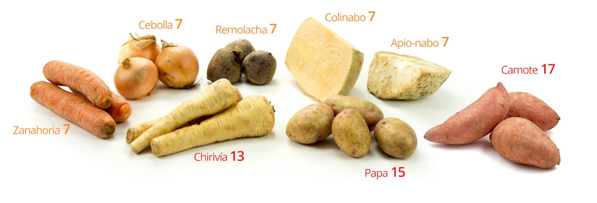 Low-carb vegetables growing below ground