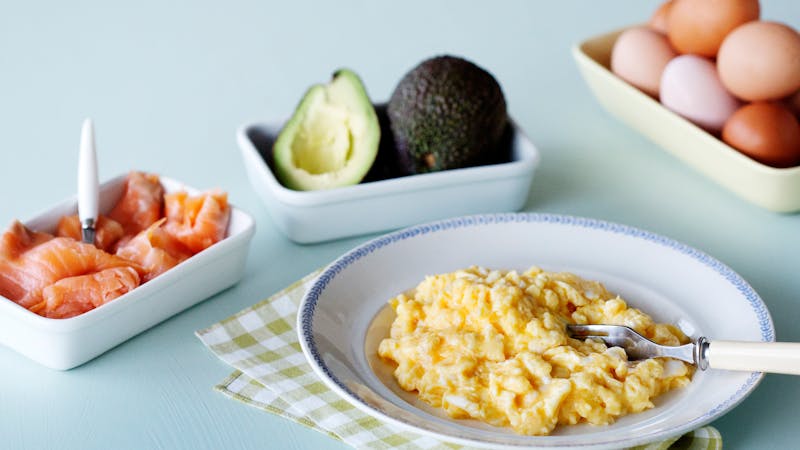 Opciones De Desayuno Diet Doctor Opciones De Desayuno Diet Doctor