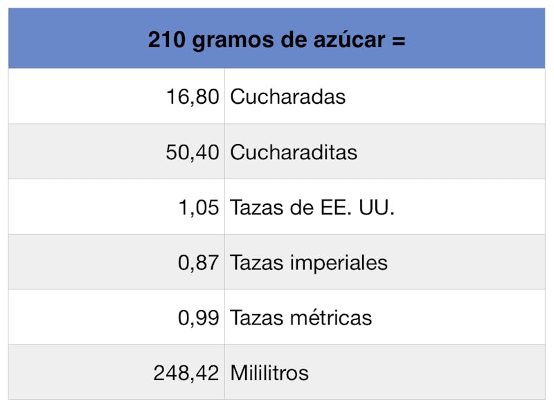 Screen Shot 2018-03-16 at 15.08.07