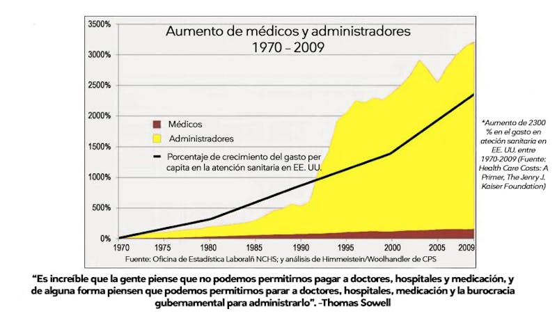 low-carb-hospital-2-es