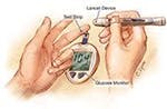 bloodsugarmeasuring