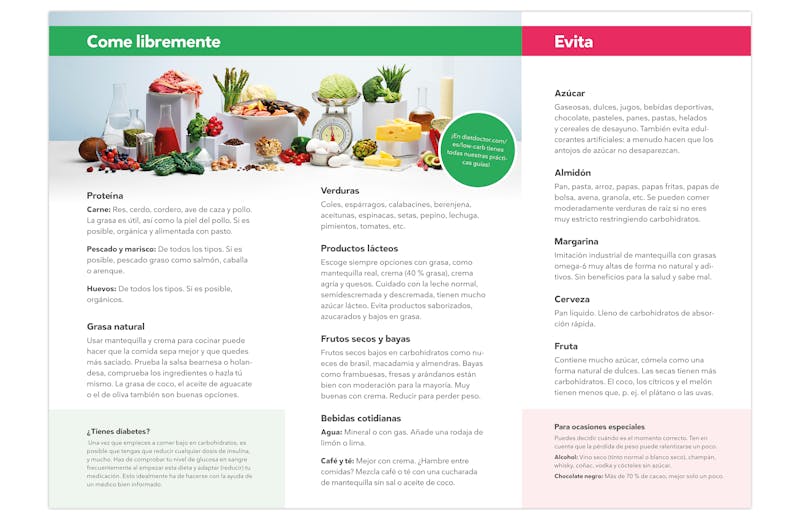 la dieta keto pdf gratis