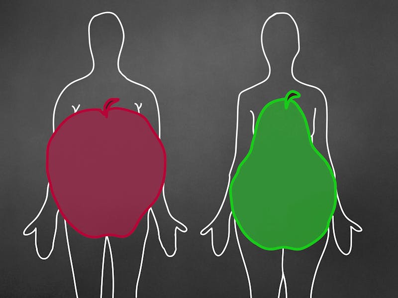 Cuerpos con forma de manzana y pera