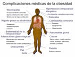 Complicaciones médicas de la obesidad