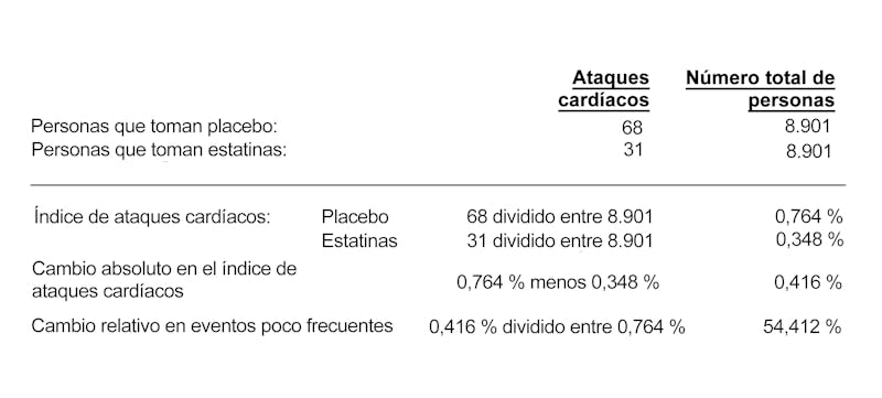 Periactin 4mg price