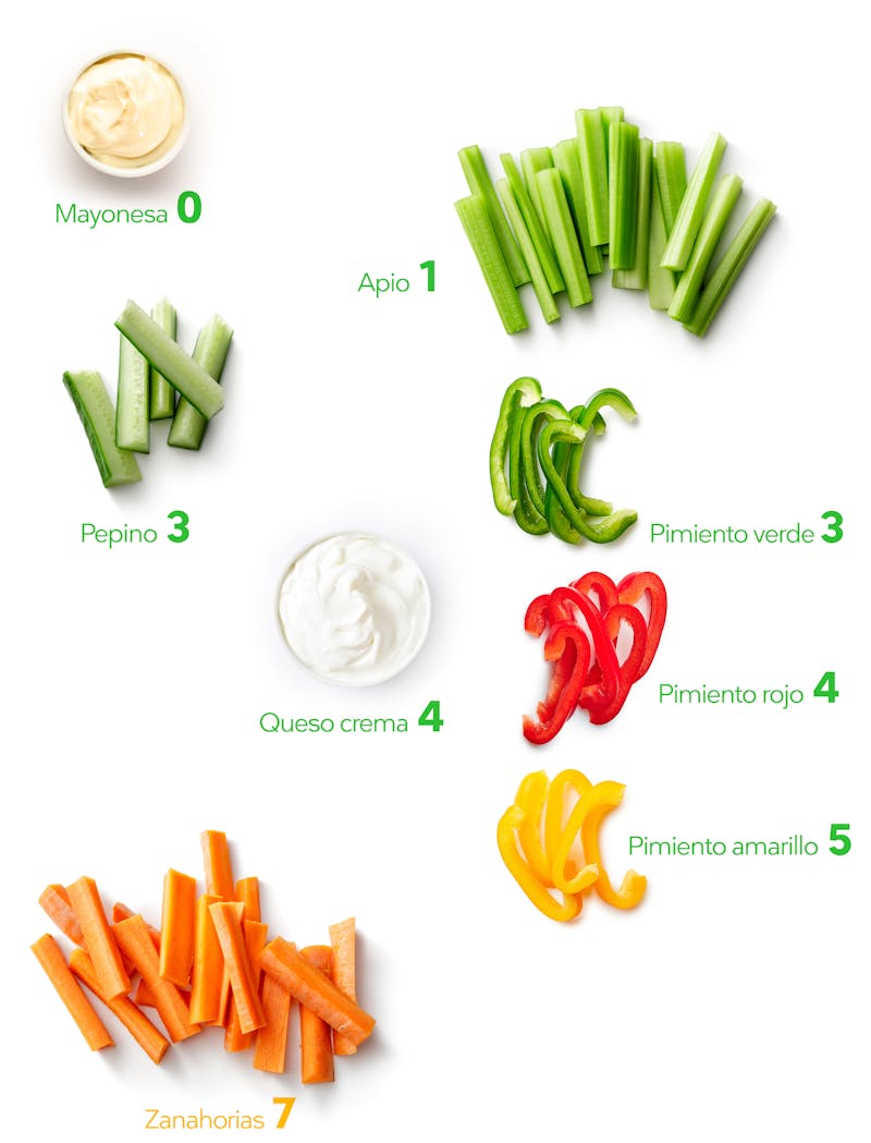 ES_vegetales-para-dip