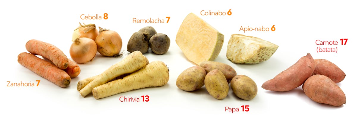 Verduras keto que crecen bajo tierra