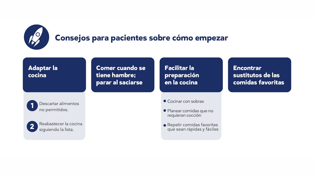 4. Aplicar la restricción terapéutica de carbohidratos