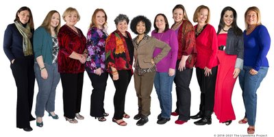 ¿Podrías tener lipedema?