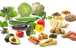 Visuella guider till LCHF