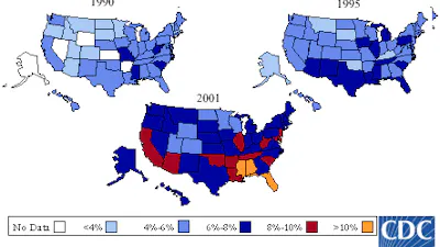 "Bara typ 2 diabetes"