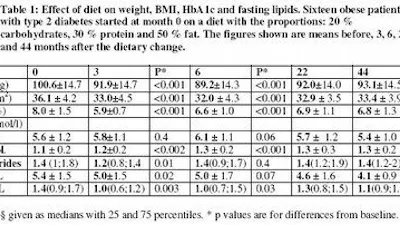 Karlshamn 44 månader.