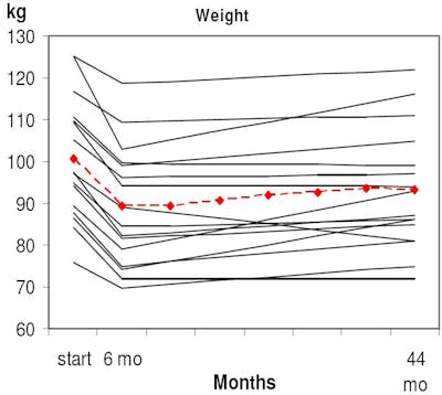 karlshamn44graf karlshamn44graf