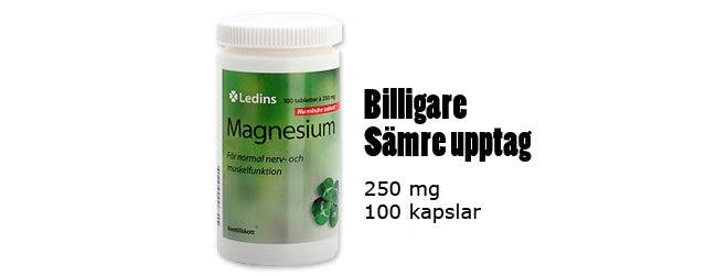 Magnesium 250 mg Mag1