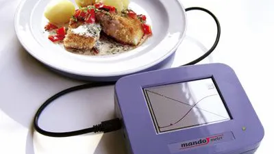 Tallriksmodellen: värre än någonsin.