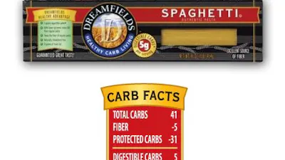 Testat: Dreamfields bluffpasta