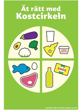 Kostcirkeln Kostcirkeln