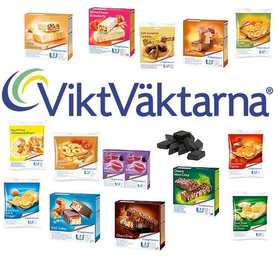 ViktVäktarna ViktVäktarna