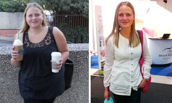 Josefin LCHF Josefin LCHF