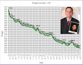 Spektakulär viktminskning på ketoner för kämpen Jimmy Moore