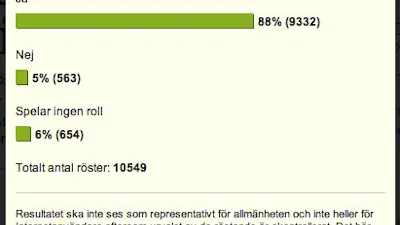 Livsmedelsverkets fettskräck får stenhård kritik i DN