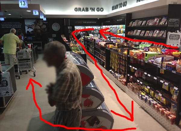 Rått-labyrint Rått-labyrint