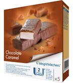 ViktVäktarnas söta bluffbantning förlorar miljoner