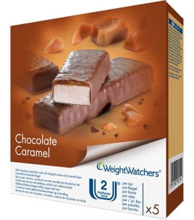 Viktväktarnas populäraste produkt