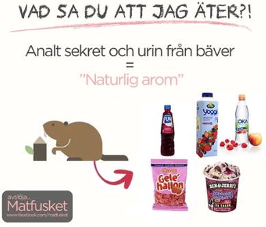 Äter du "naturlig arom" från bäverns rumpa?