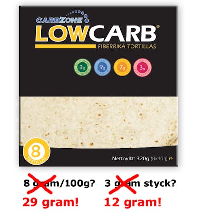 CarbZone tortillas verkligt innehåll