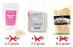 Den verkliga mängden kolhydrater i mandelmjöl