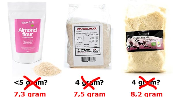 Den verkliga mängden kolhydrater i mandelmjöl