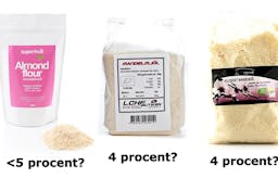 TESTAT: Är mandelmjöl LCHF?