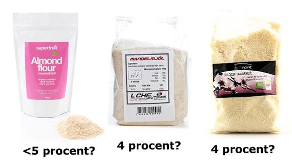TESTAT: Är mandelmjöl LCHF?