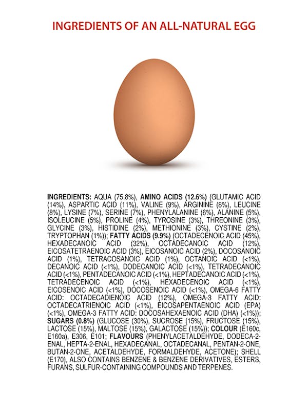 Ägg