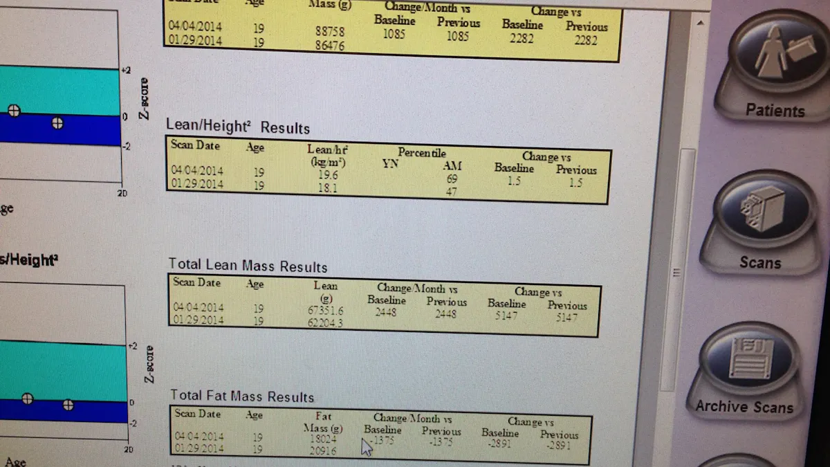 Mer muskler och mindre fett – snabbt!