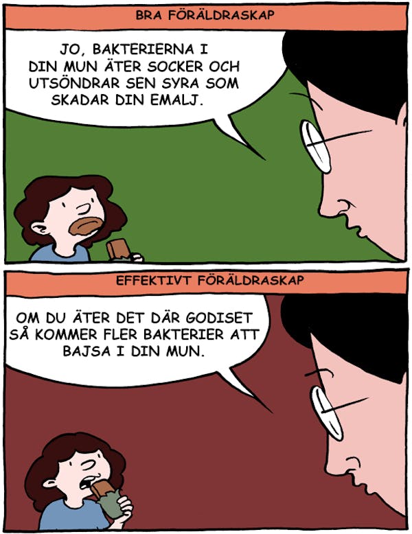 Bra förälder - Effektiv förälder