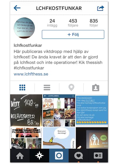 lchf-funkar