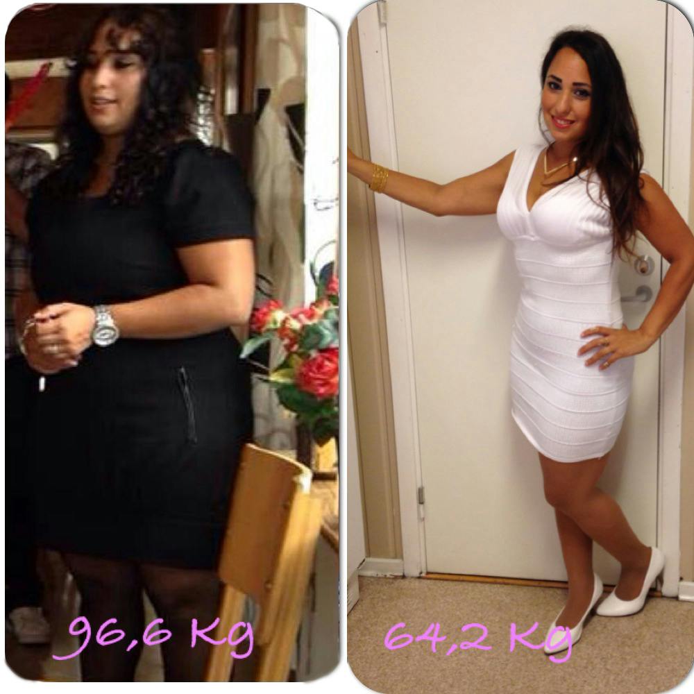 lchf 2 månader lchf 2 månader