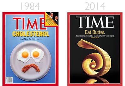 time