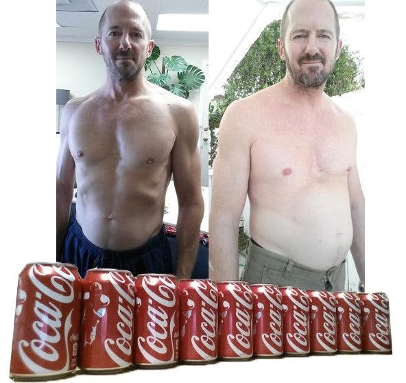 Före och efter 1 månad med Coca-Cola