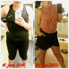 "Det här är nog den lättaste viktnedgången någonsin"