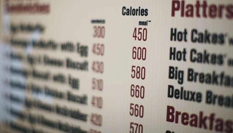 calories