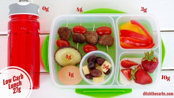 Low-carb-lunchbox-2-600x338