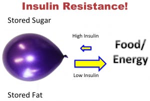 Balloon-inflated-300x202