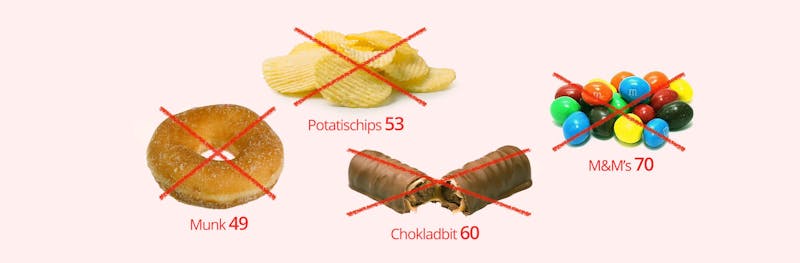 Low carb snacks: Terrible options