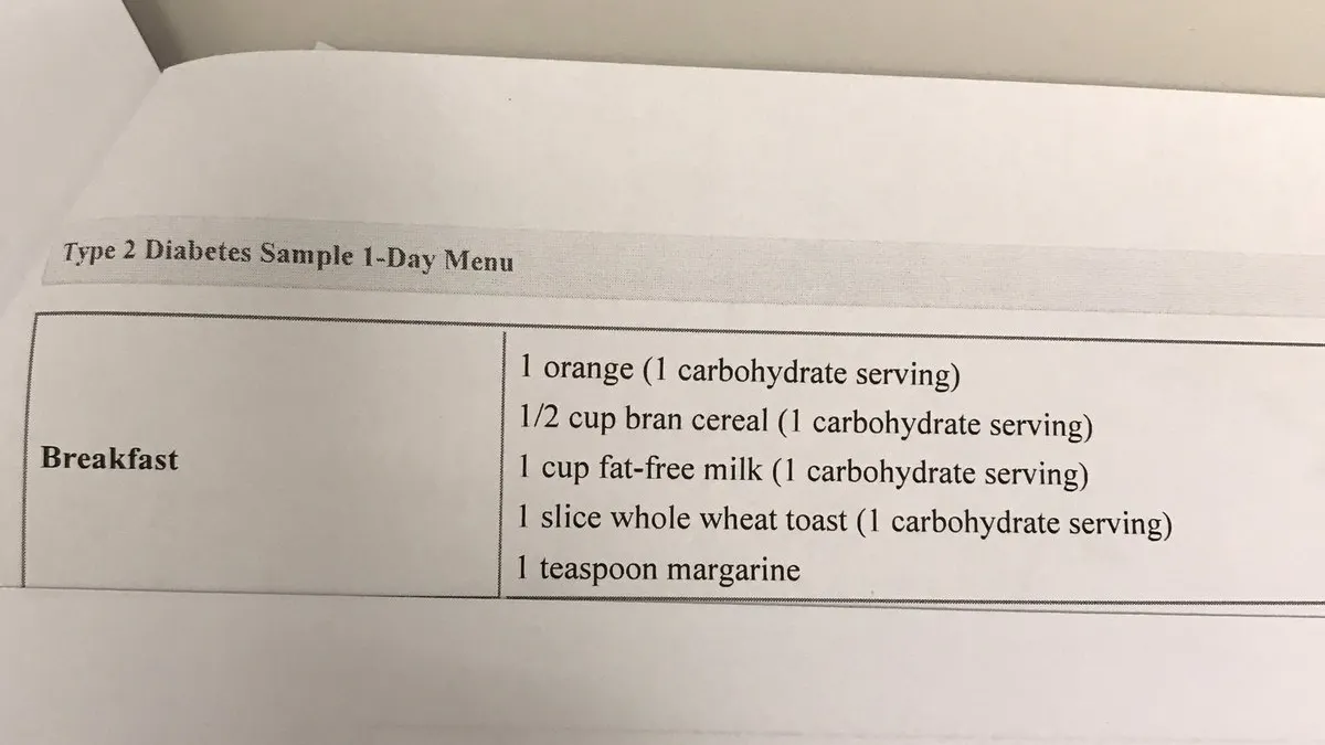 Vem skulle rekommendera den här frukosten till en typ 2-diabetiker?