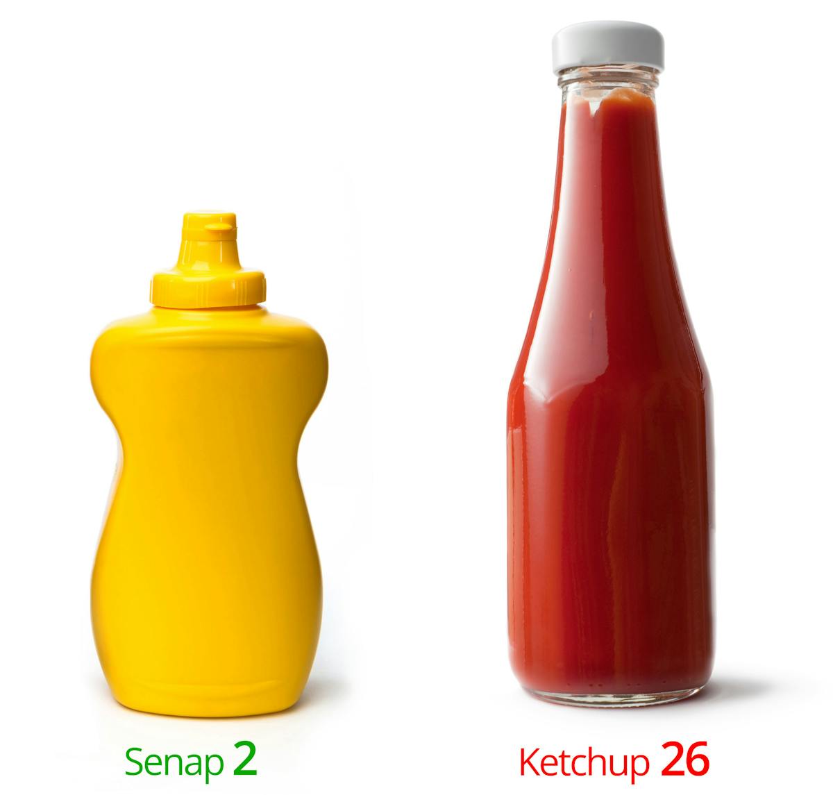 LC-senap-ketchupSWE